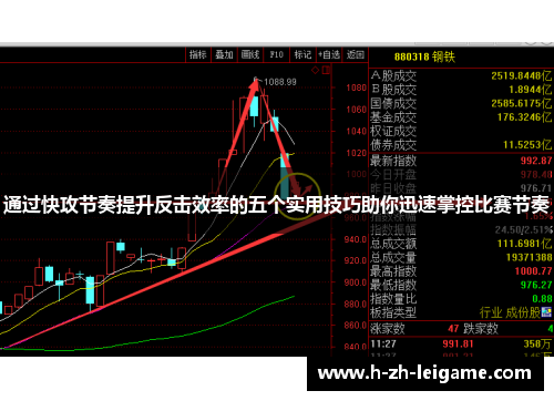通过快攻节奏提升反击效率的五个实用技巧助你迅速掌控比赛节奏