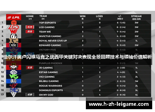 恰尔汗奥卢闪耀马竞之战西甲关键对决表现全景回顾技术与领袖价值解析