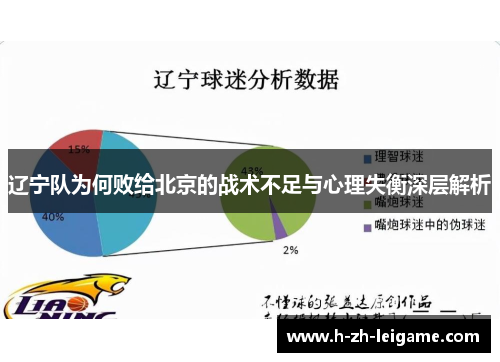 辽宁队为何败给北京的战术不足与心理失衡深层解析 辽宁队为何败给北京的战术不足与心理失衡深层解析