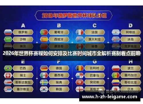 2026年世界杯赛程如何安排及比赛时间城市全解析赛制看点前瞻 2026年世界杯赛程如何安排及比赛时间城市全解析赛制看点前瞻