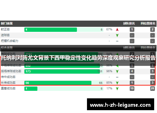 托纳利对阵尤文背景下西甲稳定性变化趋势深度观察研究分析报告 托纳利对阵尤文背景下西甲稳定性变化趋势深度观察研究分析报告