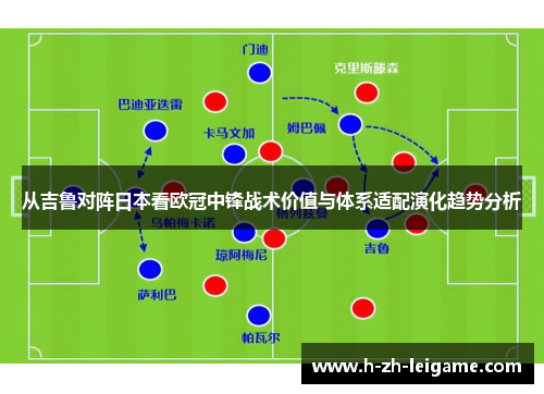 从吉鲁对阵日本看欧冠中锋战术价值与体系适配演化趋势分析 从吉鲁对阵日本看欧冠中锋战术价值与体系适配演化趋势分析
